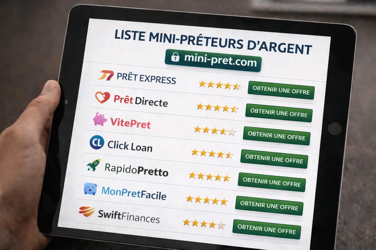 LISTE DES MINI PRÊTEURS D'ARGENT